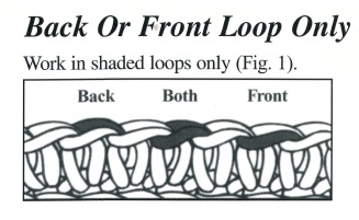 Shaded loops Diagram