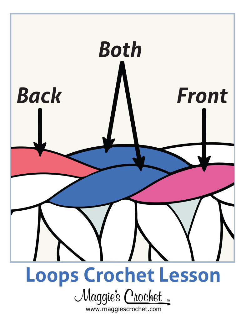 individual-photo-infographic-loops